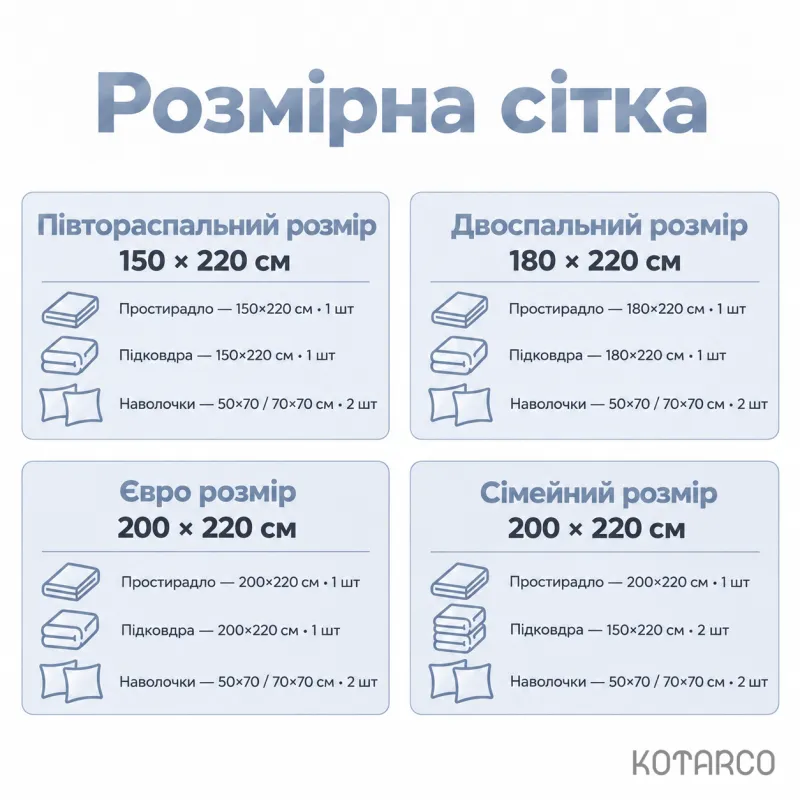 Комплект постільної білизни ZHN Страйп-сатин Блакитний — фото 8