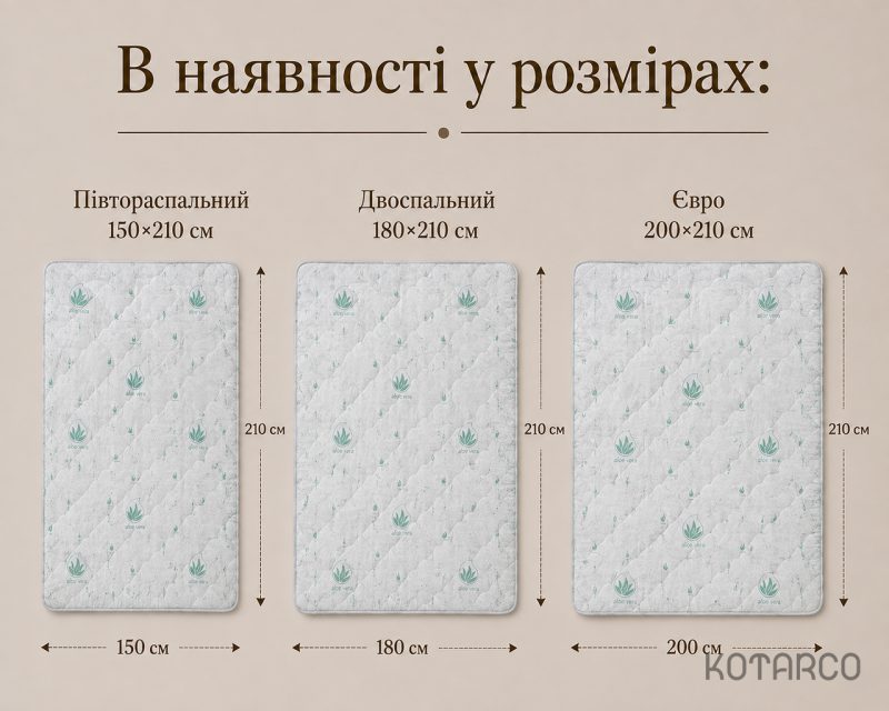 Ковдра зимова Алое Вера Vital Textile — фото 9