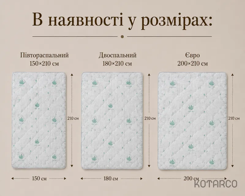 Ковдра зимова Алое Вера Vital Textile Півтораспальний розмір 150х210 см — фото 9