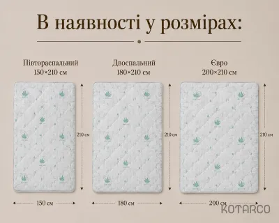 Ковдра зимова Алое Вера Vital Textile Півтораспальний розмір 150х210 см — фото 9