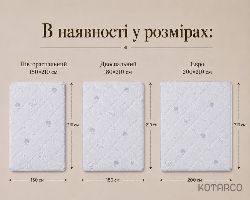 Ковдра літня Капок Vital Textile — фото 9