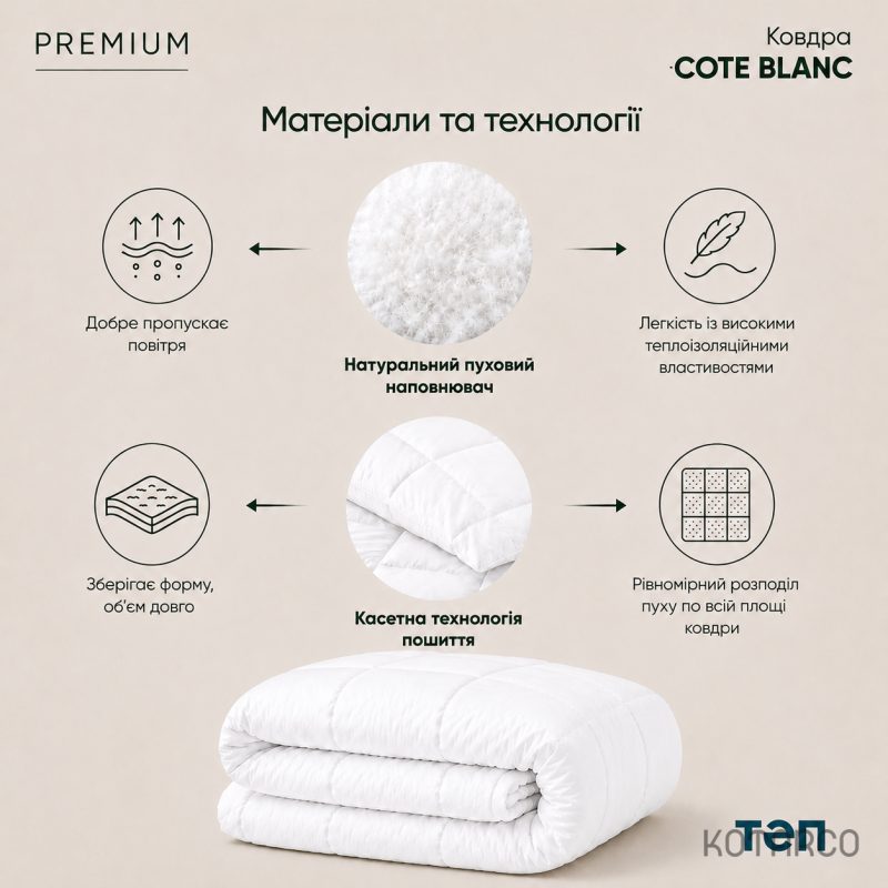 Ковдра демісезонна Premium Cote Blanc — фото 7