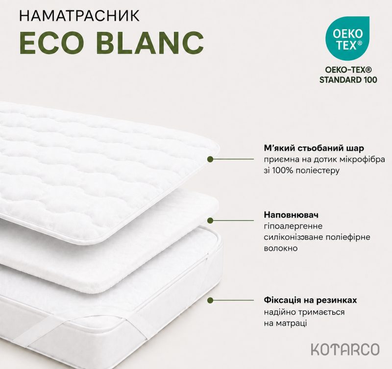Наматрацник "ECO BLANC" на кутових гумках — фото 3