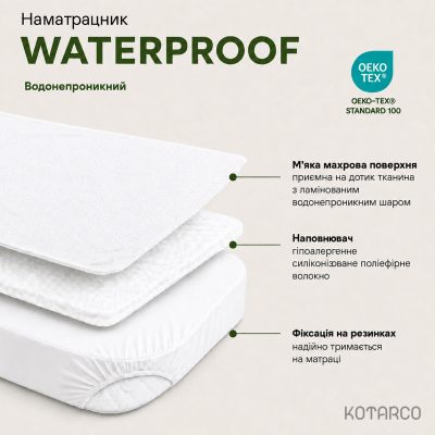 Наматрацник чохол водонепроникний "WATERPROOF" Бамбук — фото 4
