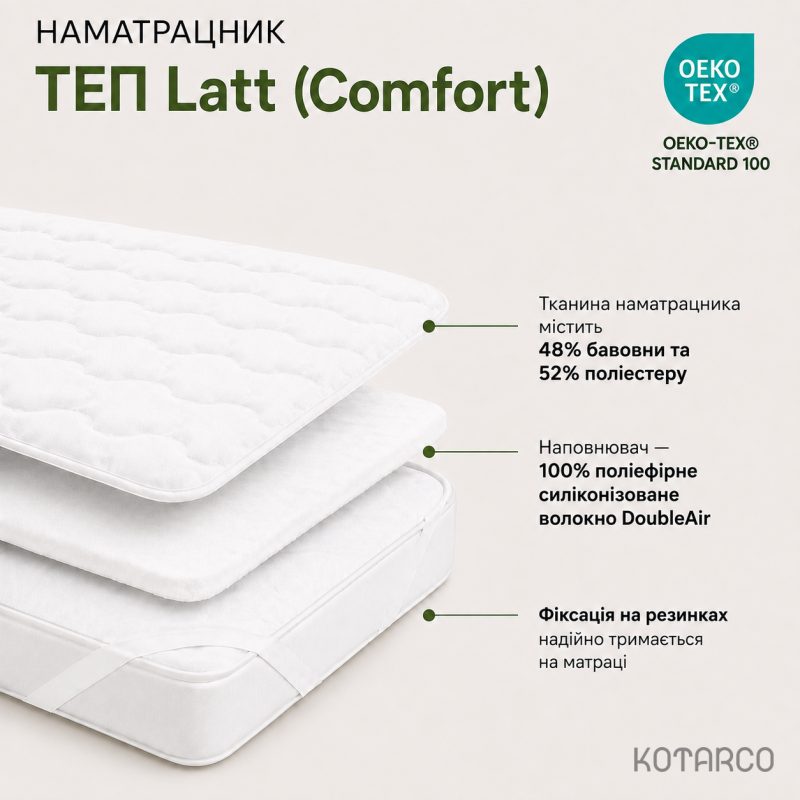 Наматрацник на кутових гумках ТЕП latt (Comfort) — фото 3