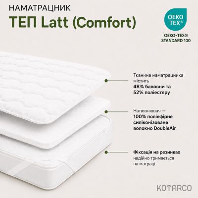 Наматрацник на кутових гумках ТЕП latt (Comfort) — фото 3