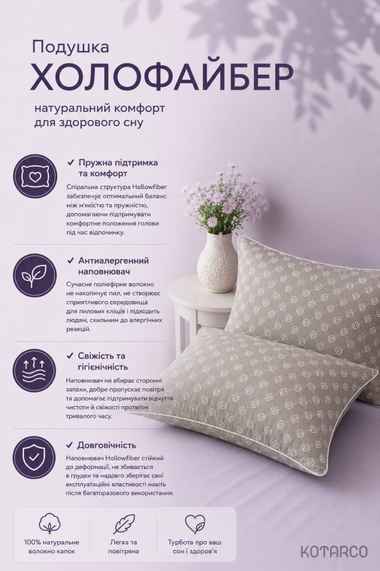 Набір подушок Холофайбер антиалергійні 2 шт — фото 6