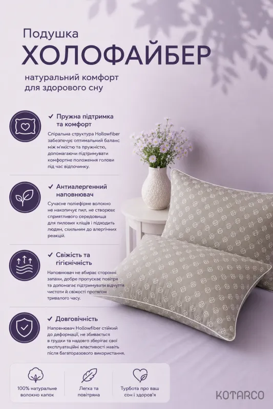 Набір подушок Холофайбер антиалергійні 50х70 см 2 шт. — фото 6