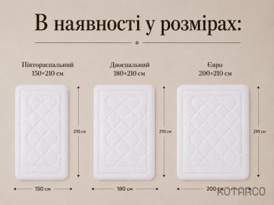 Ковдра зимова ЕкоПух Vital Textile — фото 8