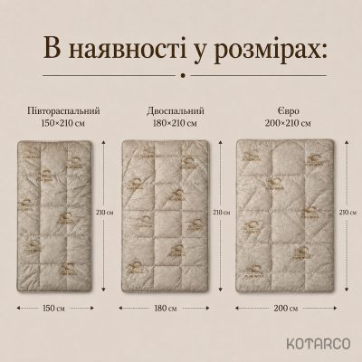 Ковдра зимова Wool Vital Textile — фото 9