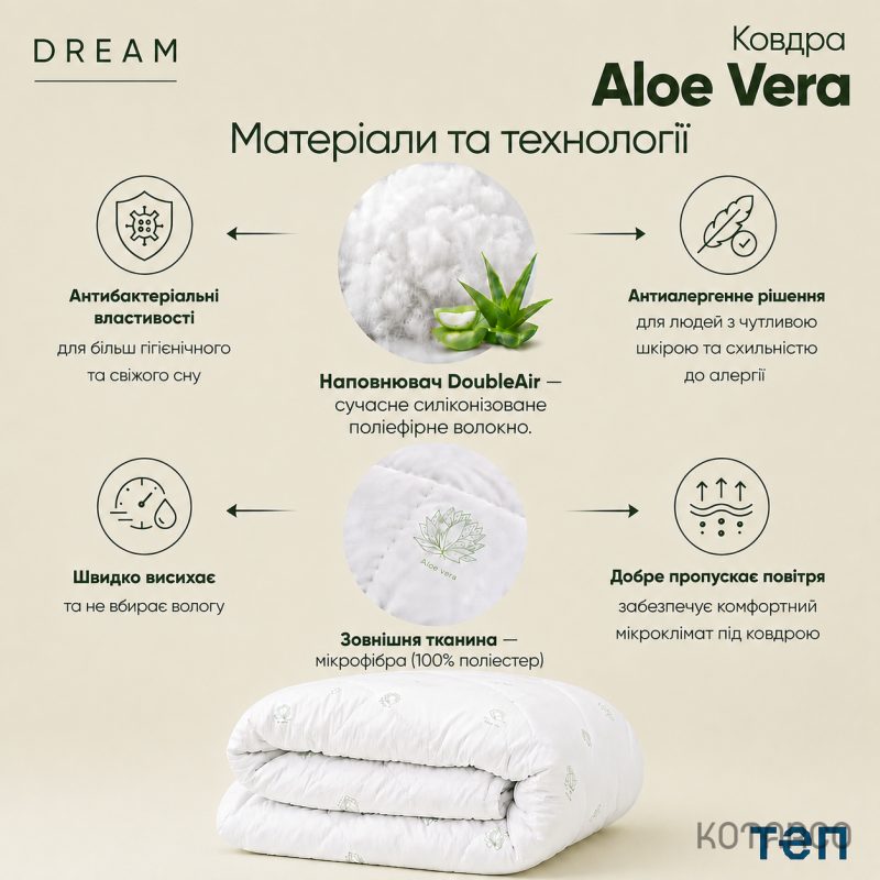 Ковдра зимова антибактеріальна просочена Алое Вера — фото 6