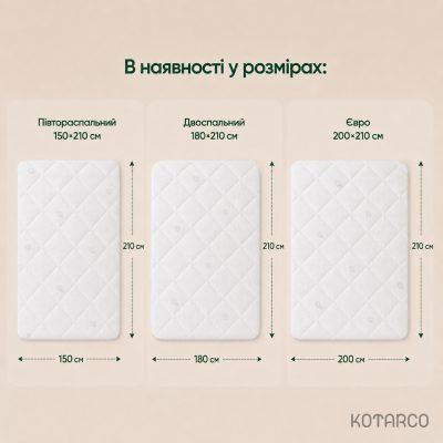 Ковдра зимова Бавовна з еластичною мембраною — фото 9