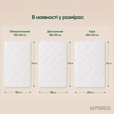 Ковдра зимова Бавовна з еластичною мембраною Півтораспальний розмір 150х210 см — фото 9