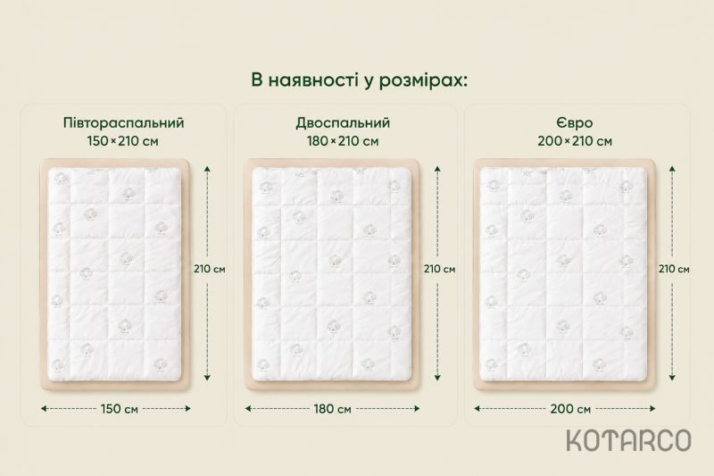 Ковдра зимова Бавовна антиалергенна — фото 10