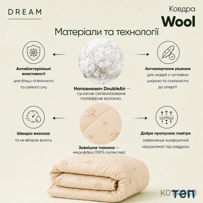 Ковдра зимова Овеча вовна — фото 9