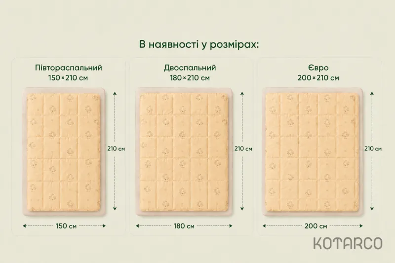 Ковдра зимова Овеча вовна Півтораспальний розмір 150х210 см — фото 10