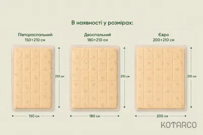 Ковдра зимова Овеча вовна Півтораспальний розмір 150х210 см — фото 10
