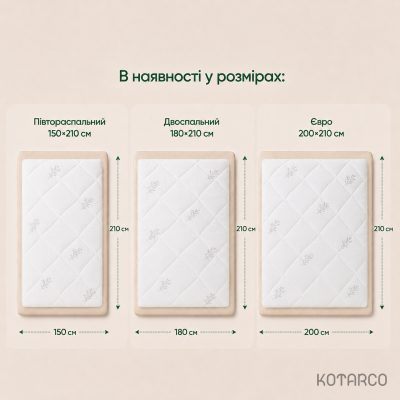Ковдра літня Бамбук з еластичною мембраною — фото 9